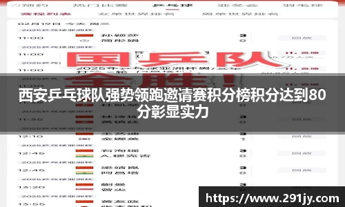 西安乒乓球队强势领跑邀请赛积分榜积分达到80分彰显实力
