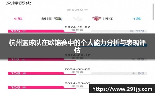 杭州篮球队在欧锦赛中的个人能力分析与表现评估