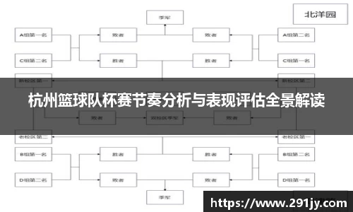 杭州篮球队杯赛节奏分析与表现评估全景解读